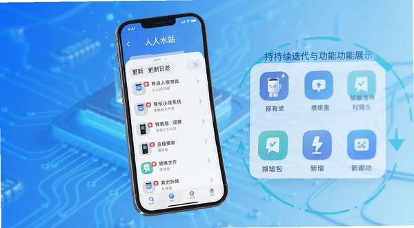 ����ˮվAPP�汾���¹���չʾ������Ϊ�ֻ���Ļ��ʾ������־�б�����������ͼ�꣬����Ϊ���ĿƼ�����ɫ���䣬ͻ���������������빦������