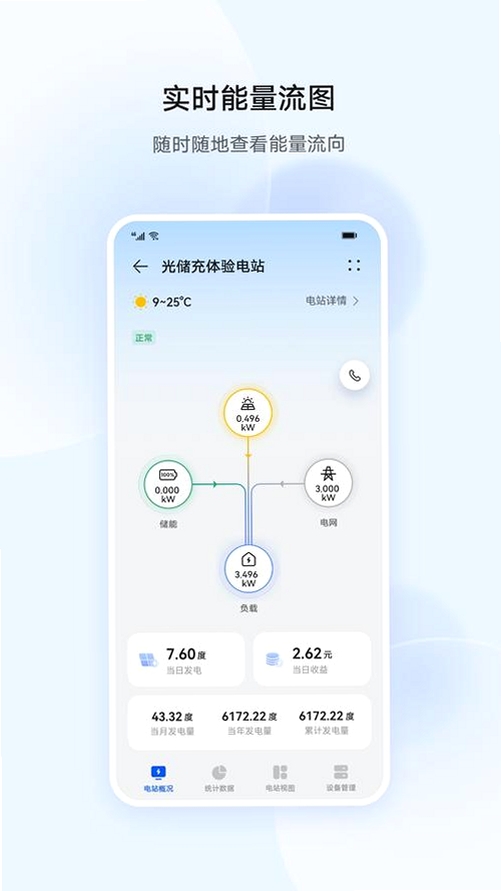 CamFusion(远程相机)运行截图