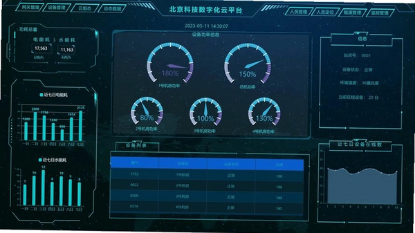 巨将智能运行截图