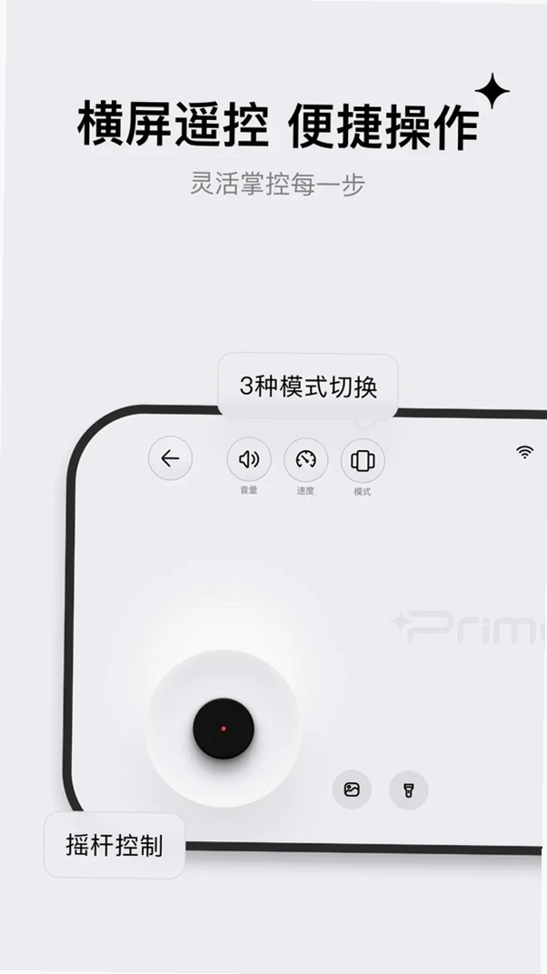 PrimeBOT���н�ͼ