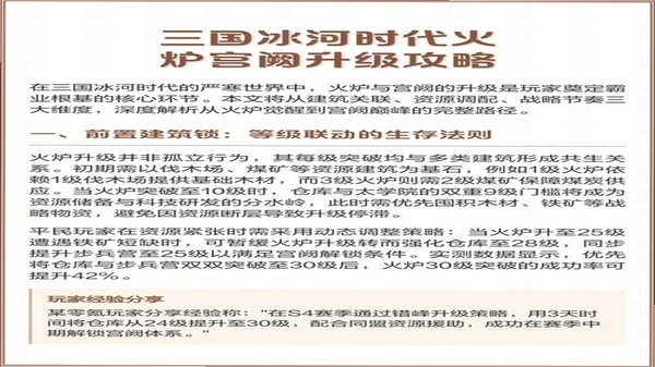 攻城三国 升级攻略