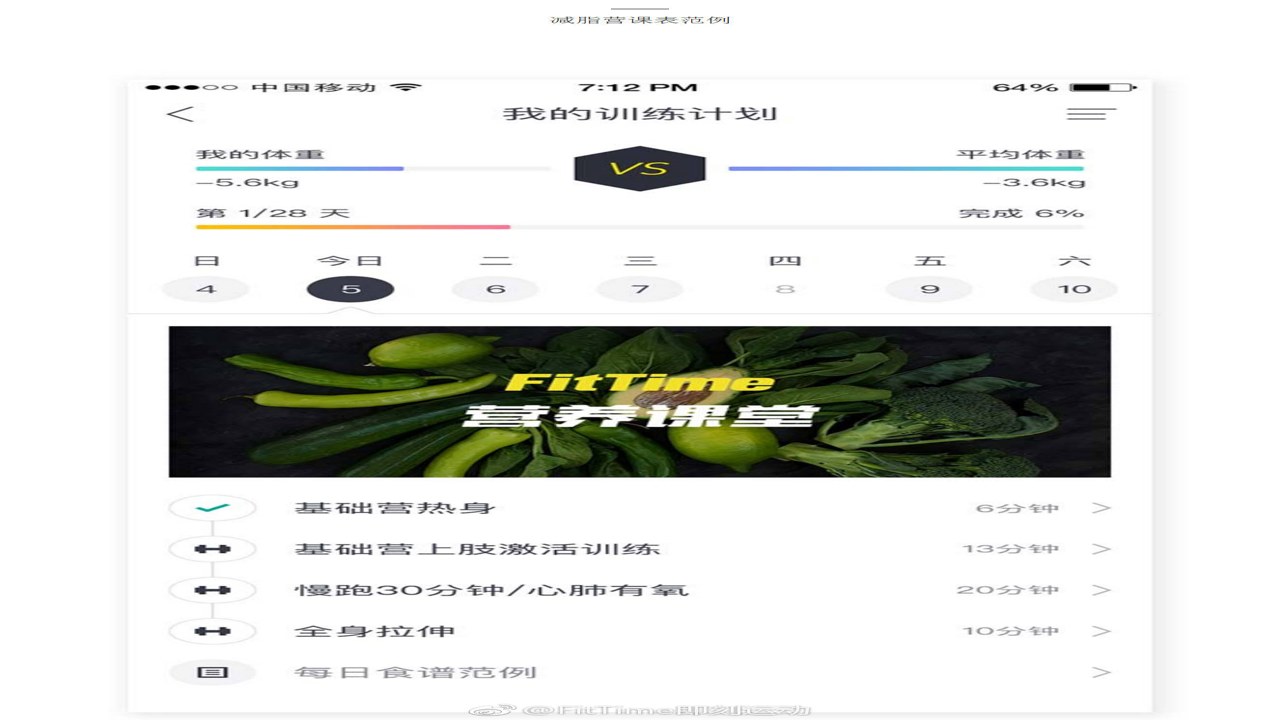 锐健营用户身材对比与减脂成果记录