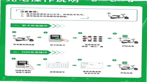 电绿动 扫码充电 操作步骤