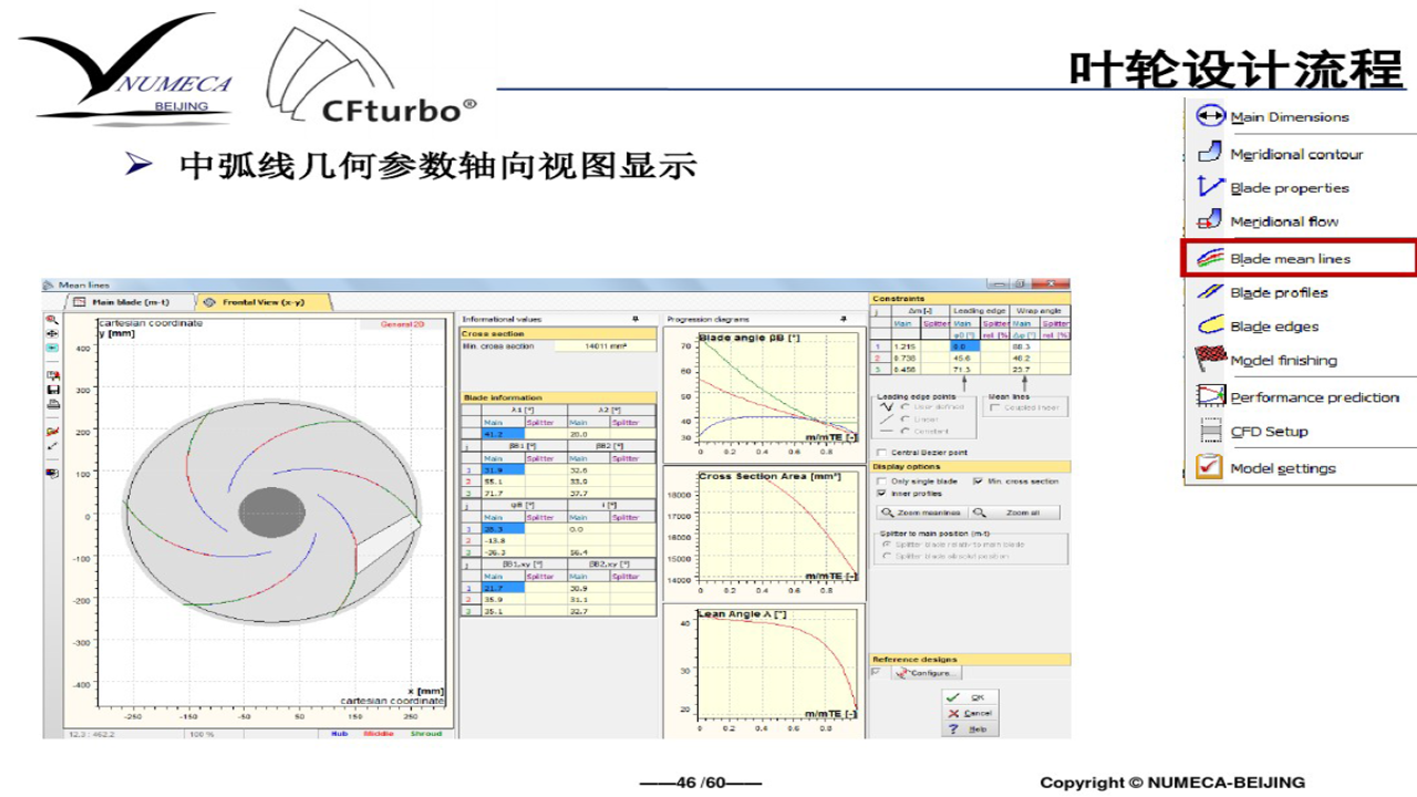 C-FTurbo 2025中文正式版压力测试温度与性能对比数据图