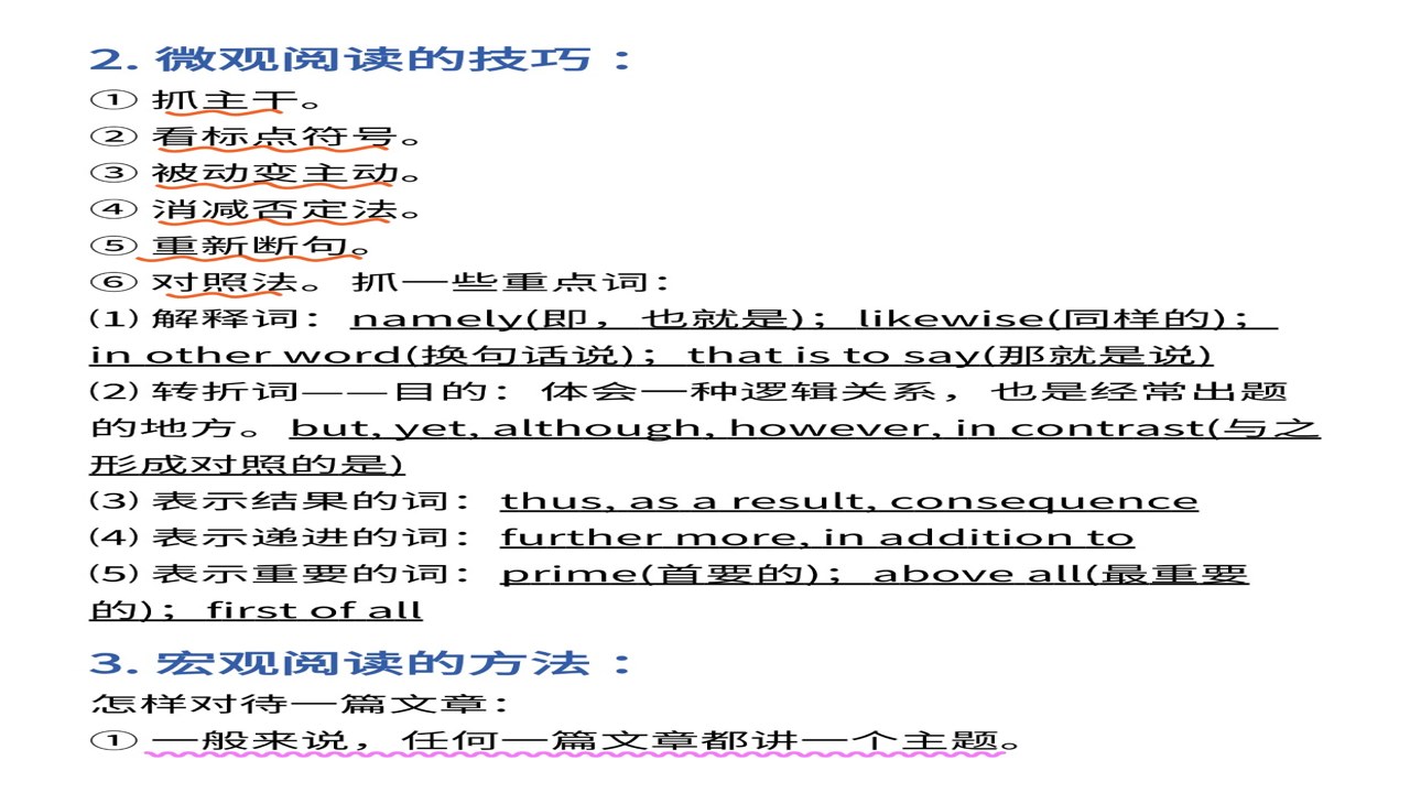 新东方考研英语阅读技巧讲解现场