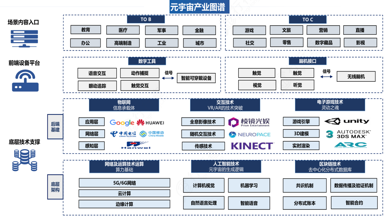 华商头条 新能源与AI行业深度解析配图