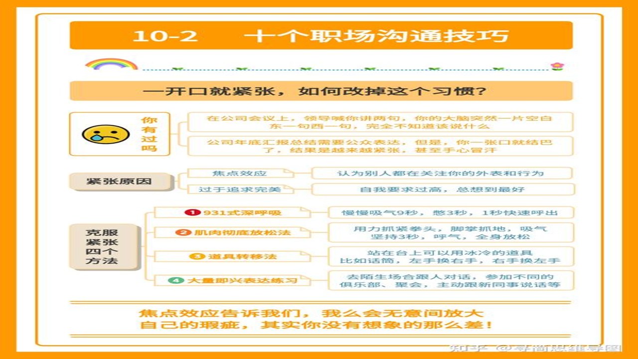 嗒搭 使用误区 交流技巧 避免尴尬 实用建议