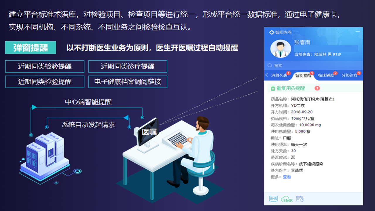 良医帮医疗资源对接平台界面展示