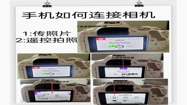 MotoFUN连接教程
