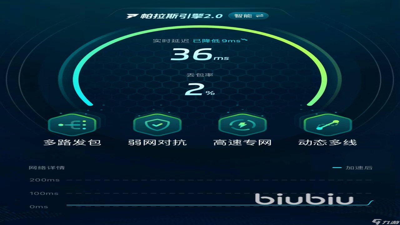 星之救世主 (StarSavior)国际服 加速器设置界面及延迟测试截图