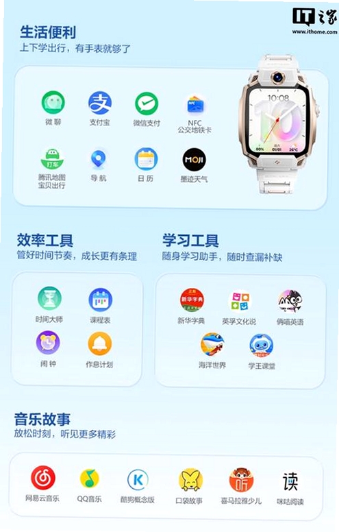 腕表之家运行截图