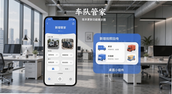 车队管家 版本更新功能展示图,手机屏幕显示新增拍照回传与桌面小组件,背景为现代办公环境