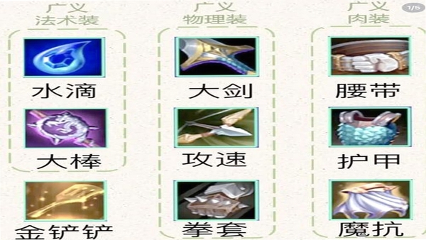 金铲铲助手 安装权限设置