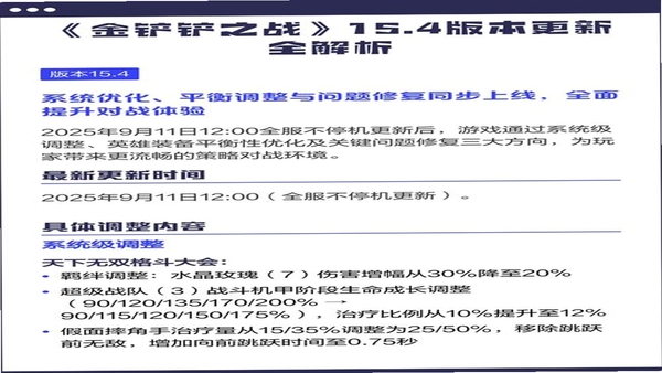 金铲铲助手 版本更新说明