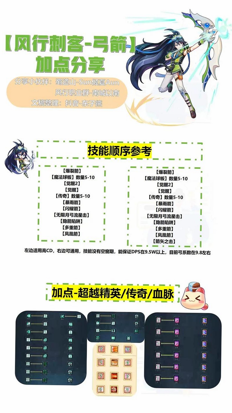 弓箭突击刺客运行截图