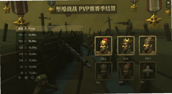 ǵ��սPVP����������棬����չʾ��������뽱��ͷ��򣬱���Ϊս����Ӱ��ѫ��ͼ�����Ͷ���η��ɫ��ƫ������ī��