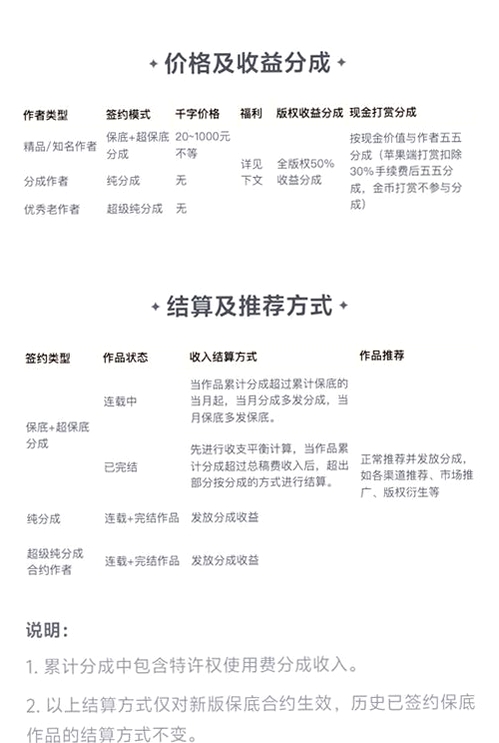 七猫免费小说运行截图