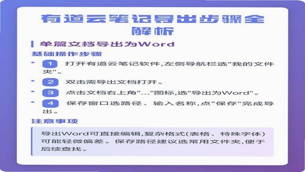 有道云笔记使用教程