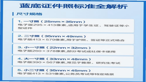 蓝底证件照 使用教程 蓝底证件照