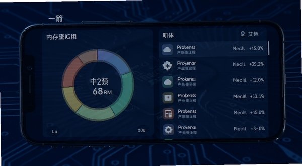 一箭来智能进程管理界面,手机屏幕显示内存占用环形图与进程列表,背景为深色科技蓝,数据可视化清晰