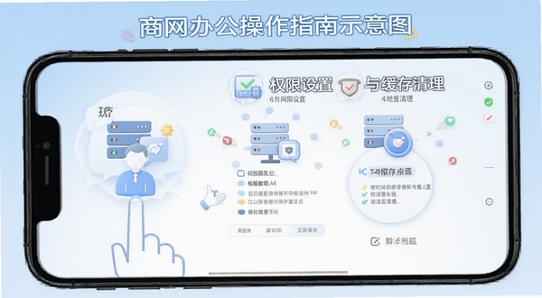 商网办公操作指南示意图,手机屏幕展示权限设置与缓存清理步骤,背景为浅蓝色渐变,图标清晰,适合新手教程配图