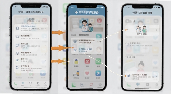 凯瓴照护护理服务app权限设置与缓存清理操作界面,手机屏幕显示设置菜单,背景为浅灰色桌面,指示箭头标注步骤,信息图风格
