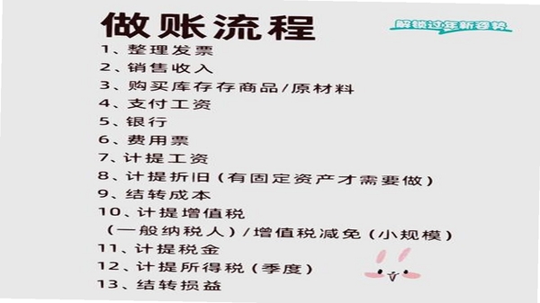 描点记账 使用教程