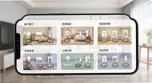 �ۼ�����ȫ���豸ͳ�ܽ��棬�ֻ���Ļ����ʾ���������ҡ��������������飬ÿ���ڰ����ƹ⡢�յ����������豸ͼ�꣬������ÿ�Ƭʽ���֣�����Ϊ����ɫ�Ӽһ�����������ͣ�ͻ���豸״̬�����ɼ�