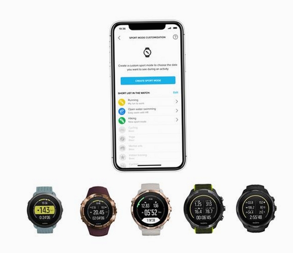Suunto(����)���н�ͼ