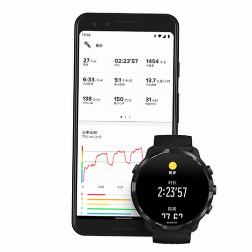 Suunto(����)���н�ͼ