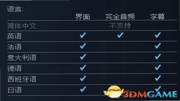 反射魔女 steam移植 版本更新 内容