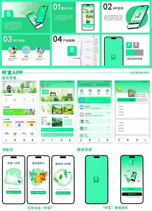 环保工程师题库运行截图