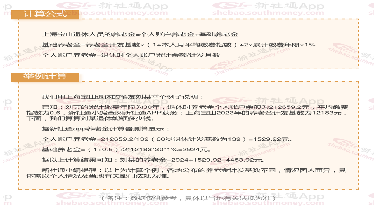 2024社保养老金在线计算工具界面展示,包含工龄输入框与结果预览