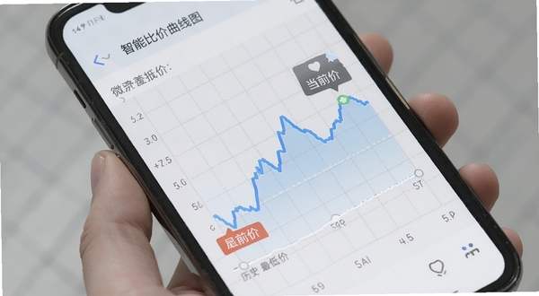 微折购智能比价曲线图界面,手机屏幕内展示一条价格波动折线,标注历史最低价与当前价,背景为淡灰色网格,突出数据可视化效果