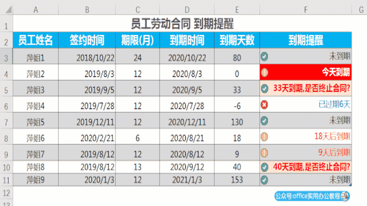 2024年度到期清单大全与自动提醒模板概览