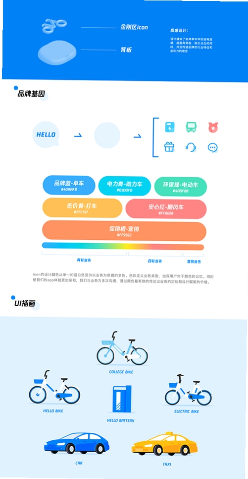Hello运行截图