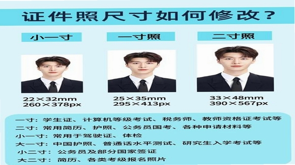 电子证件全能帮 证件照尺寸规格界面