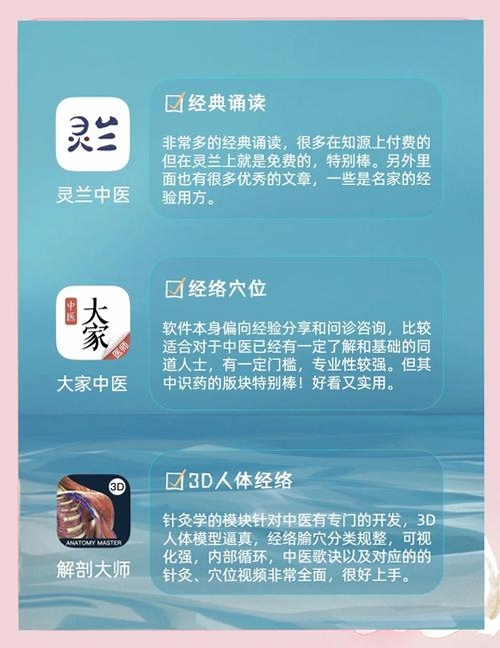中医圈运行截图