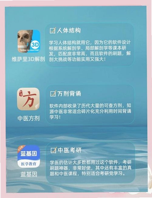 中医圈运行截图
