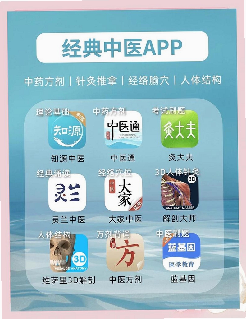 中医圈运行截图