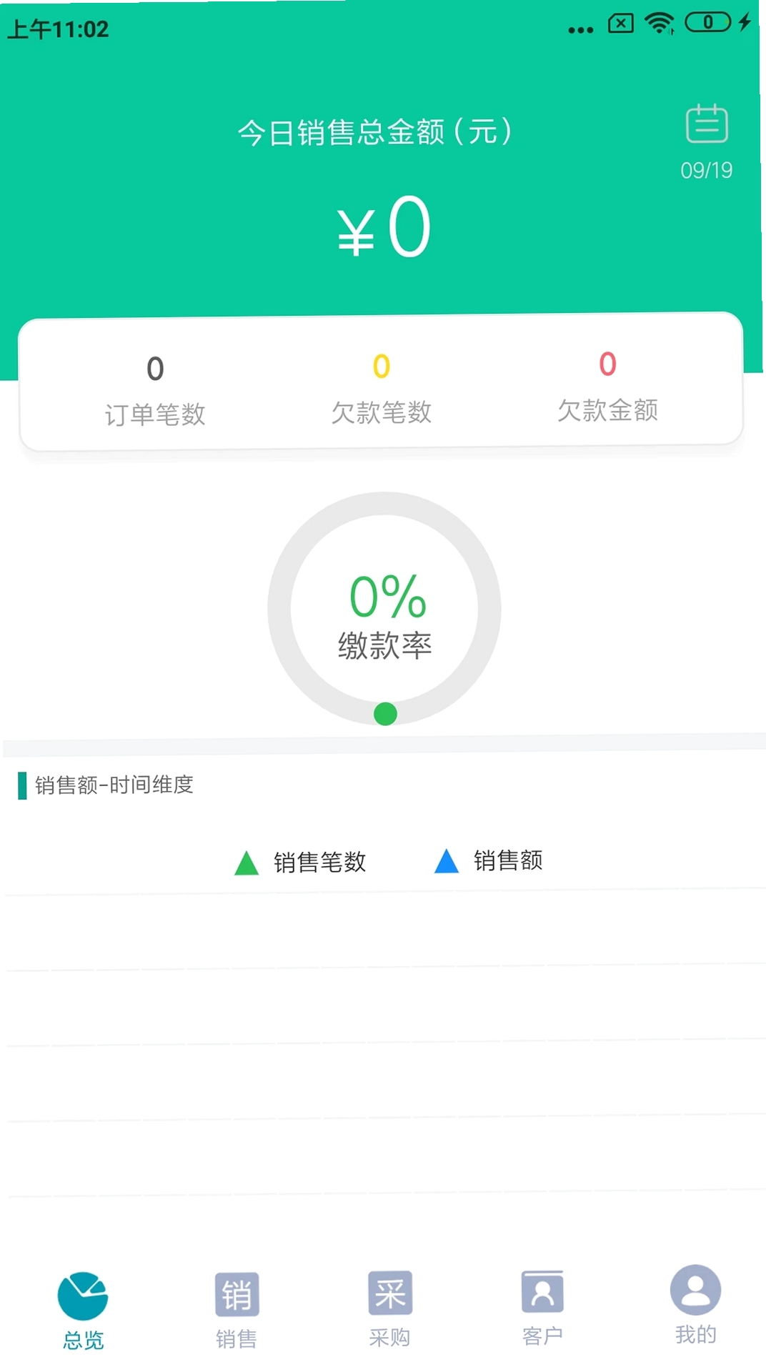 ����֪������н�ͼ