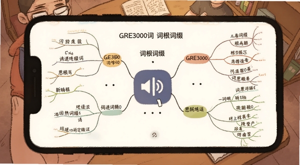GRE3000词 词根词缀 思维导图 手机界面 语音图标 学习场景 暖色调 插画风格