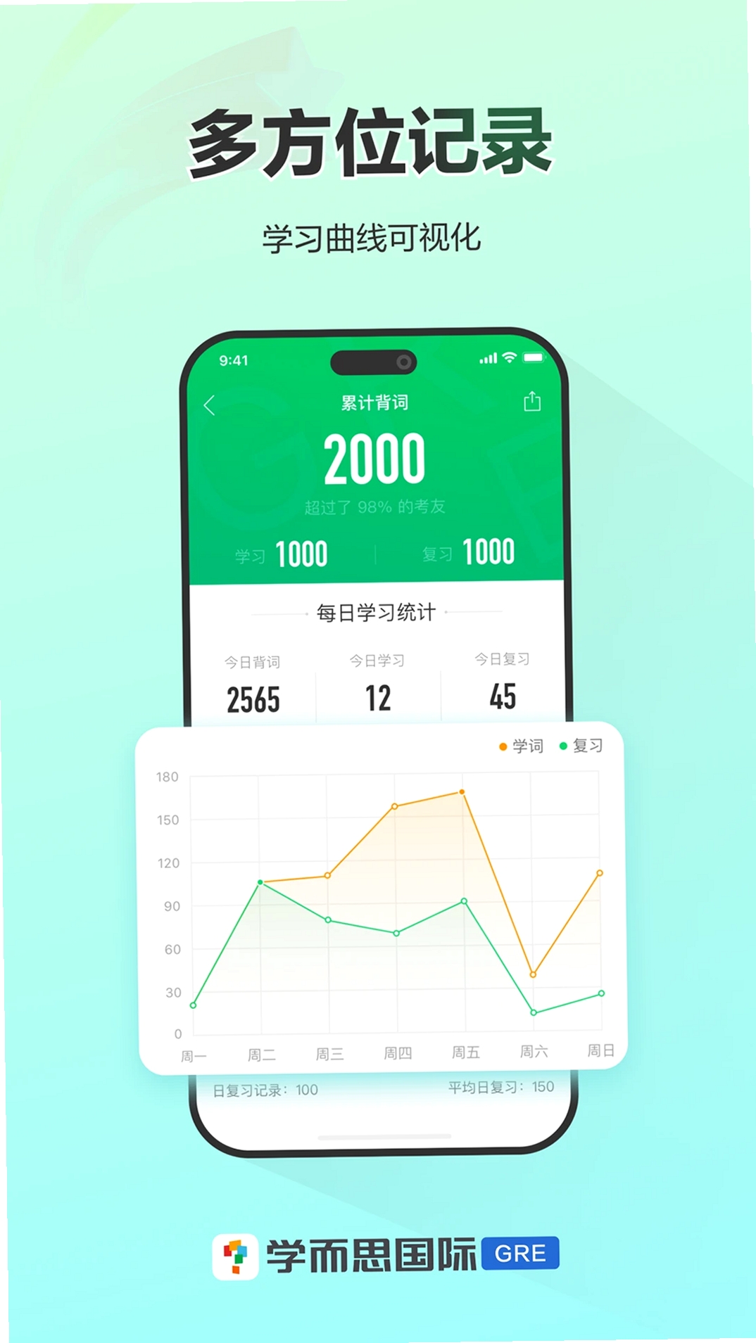 GRE3000词运行截图