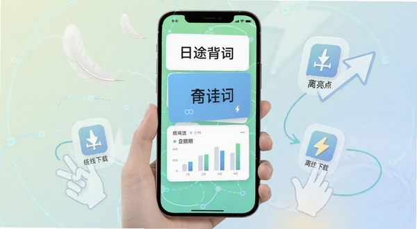 日途背单词 功能亮点展示 手机屏幕中浮现单词卡片、统计图表、离线下载图标与手势箭头 围绕手机有轻量级羽毛与闪电符号 科技感与清新感结合 浅色背景 适配Boogu模型生成