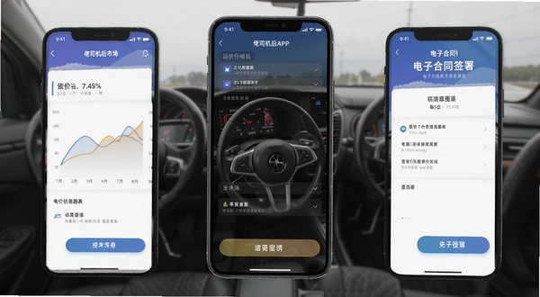 ��˾�����г�APP�˼�����ͼ������Ӻ�ͬǩ��ҳ����ֻ�����ͼ