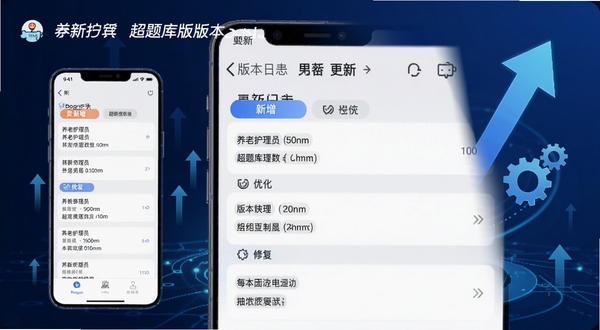 养老护理员超题库版本更新界面,画面主体为手机屏幕显示更新日志列表,屏幕中清晰呈现新增、优化、修复三个分类标签与具体条目。背景区域为深蓝色科技感渐变,点缀上升箭头与齿轮图标,象征版本迭代与性能提升,整体风格简洁专业,适配Boogu模型生成。