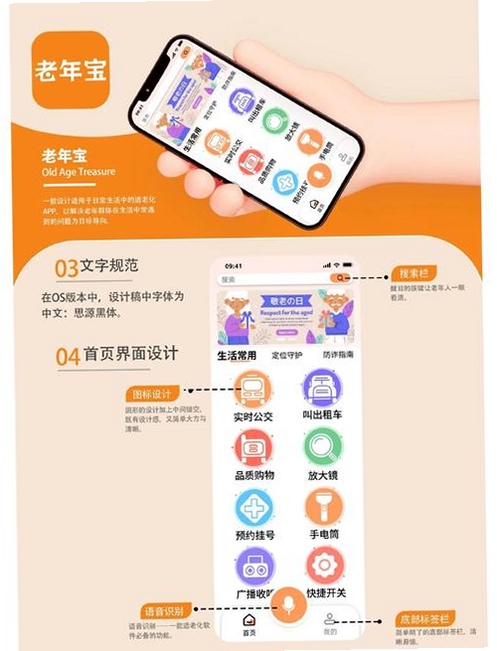 Lao Deliver运行截图