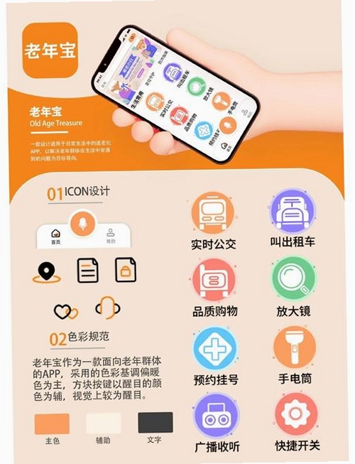 Lao Deliver运行截图