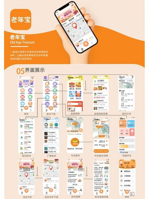Lao Deliver运行截图