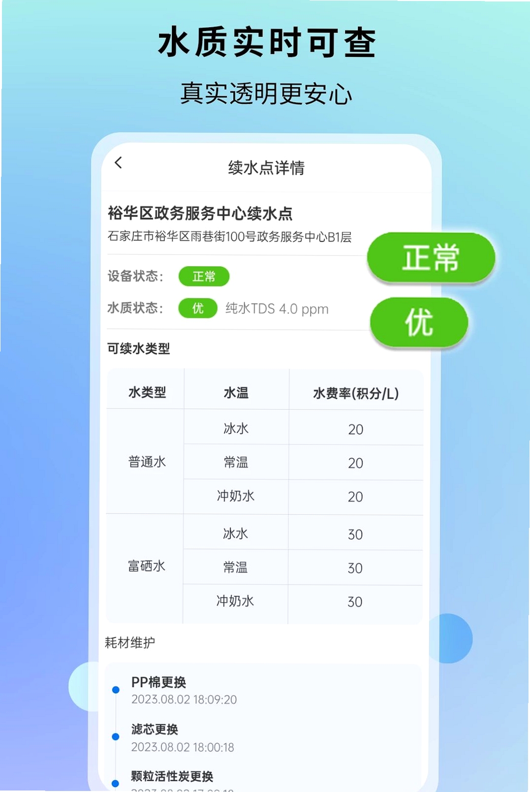 德康未来运行截图